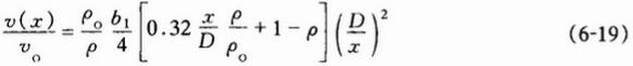 6-19沿噴射軸線的速度分布