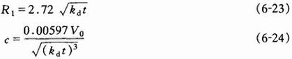 6-23氣團內半徑R1和濃度C的時間函數
