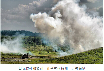 目標特性和鑒別 化學氣體檢測 大氣探測